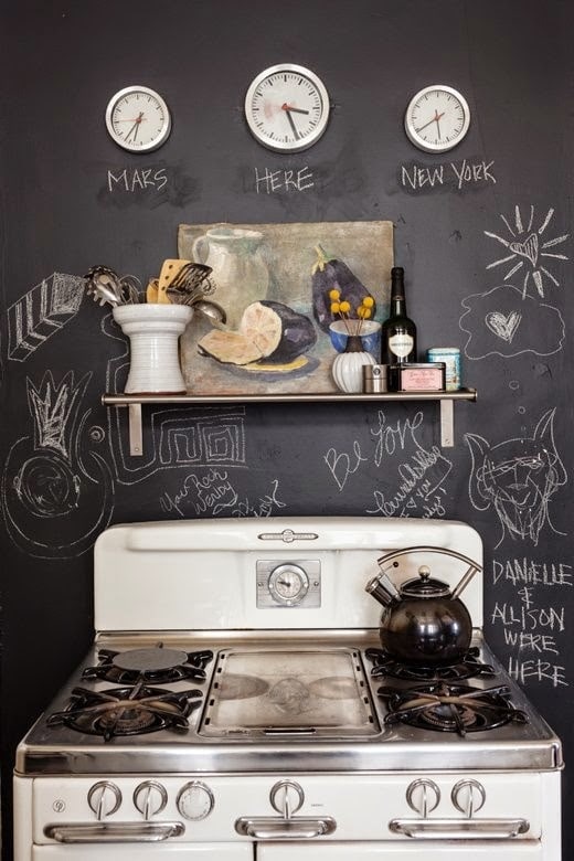 tableau dans la cuisine