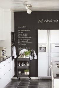 tableau dans la cuisine