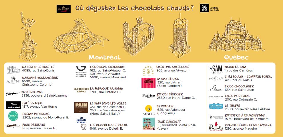 tournée